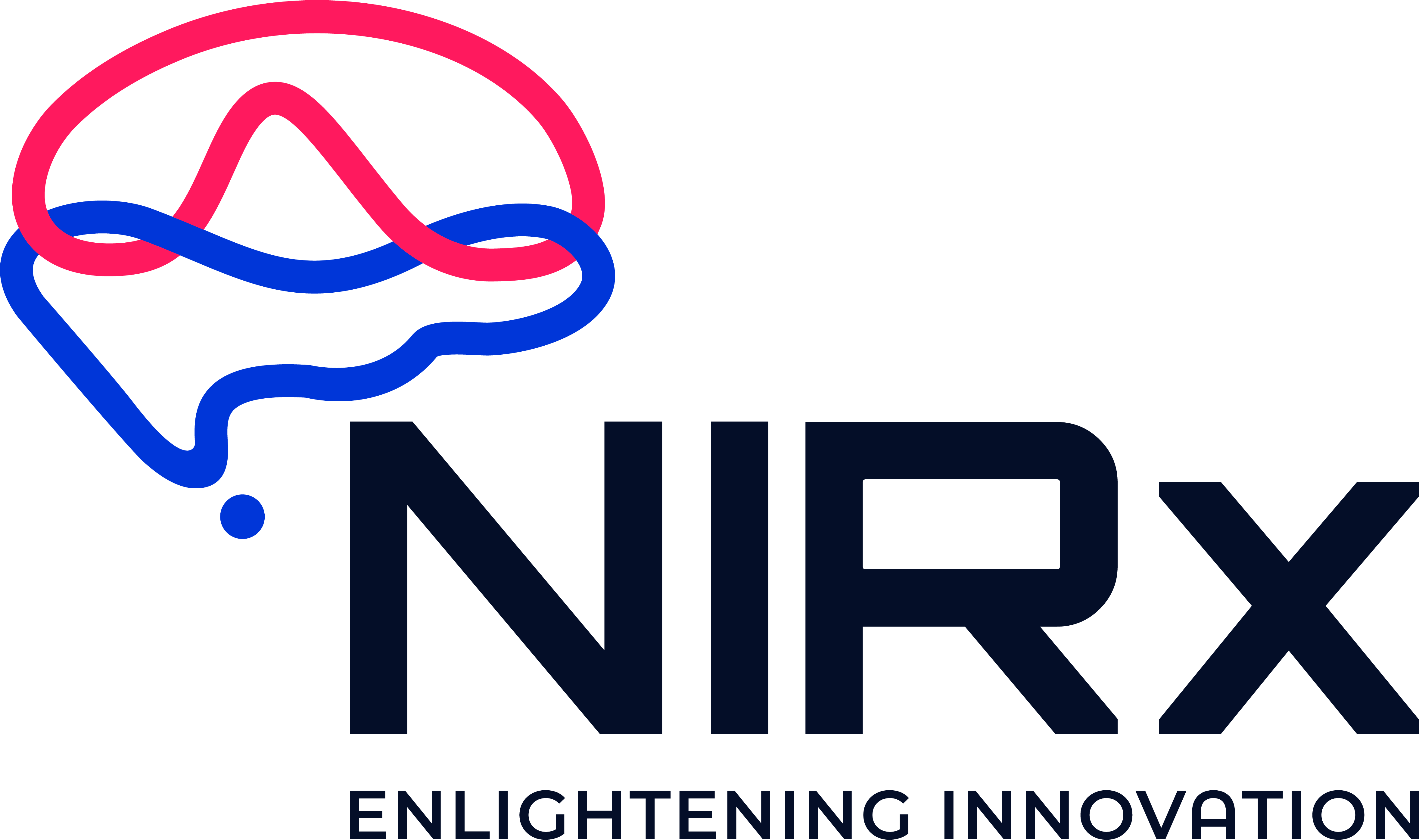 NIRx logo