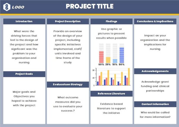 Poster Presentation Sample 2