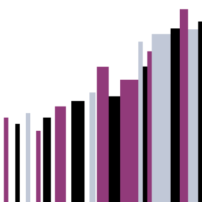 Bar graph with multi-color bars